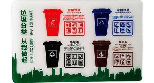 深圳垃圾分類標識牌制作，垃圾怎么分類？